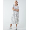 Tiered Smock Midi Dress